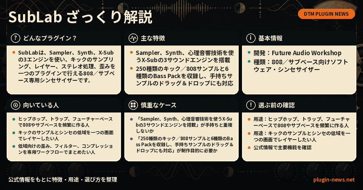 SubLabとは?主な特徴・用途・選び方をまとめたプラグイン図解