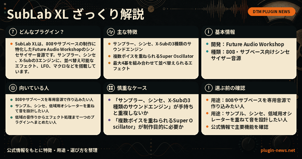 SubLab XLとは?主な特徴・用途・選び方をまとめたプラグイン図解