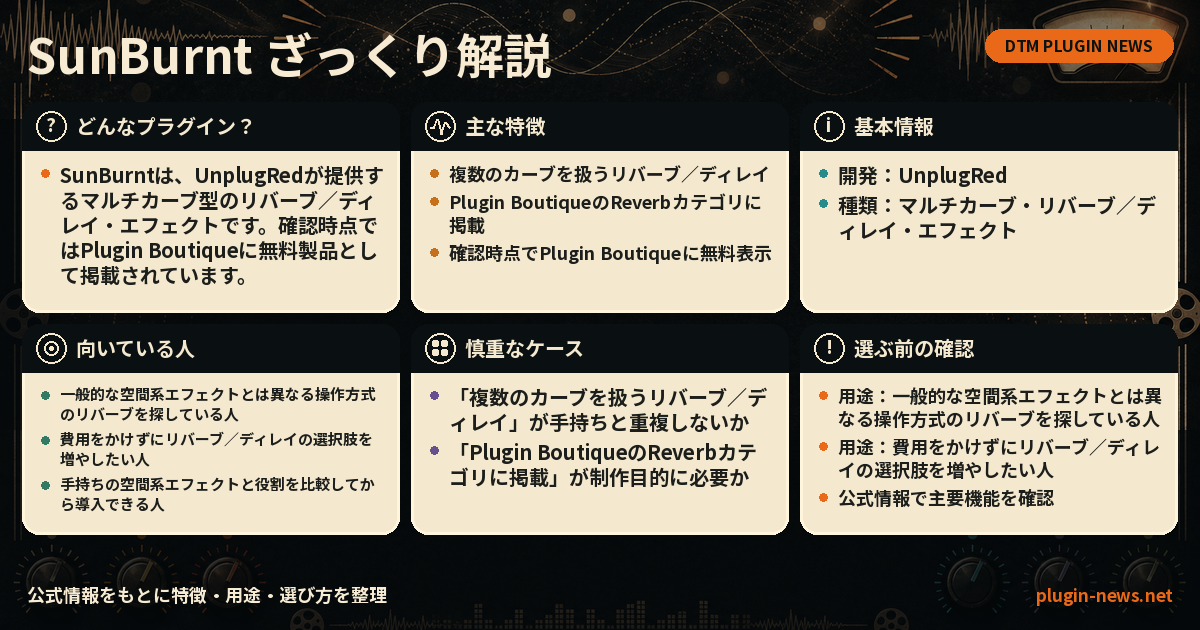 SunBurntとは?主な特徴・用途・選び方をまとめたプラグイン図解