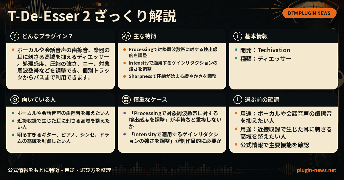 T-De-Esser 2とは?主な特徴・用途・選び方をまとめたプラグイン図解