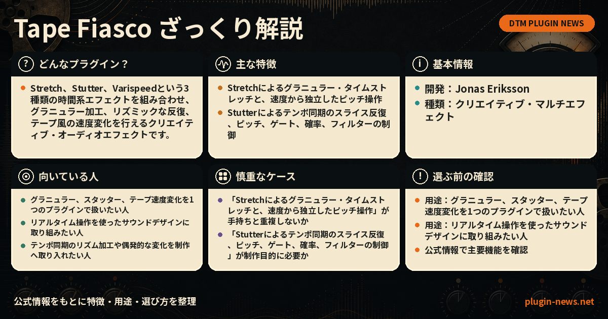 Tape Fiascoとは?主な特徴・用途・選び方をまとめたプラグイン図解