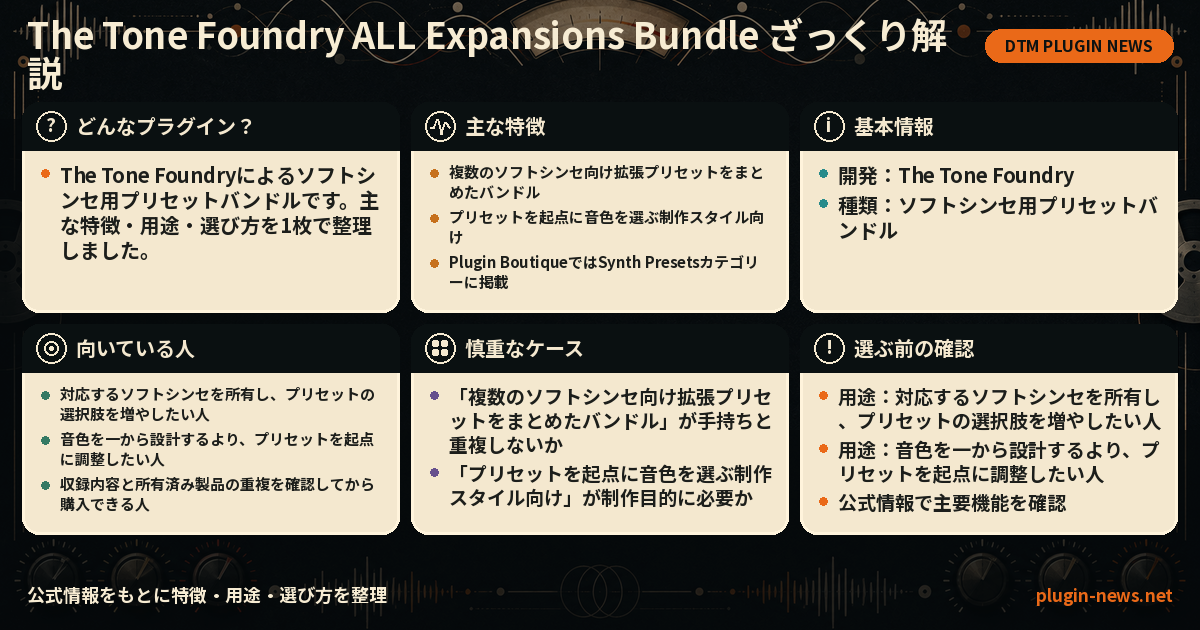 The Tone Foundry ALL Expansions Bundleとは?主な特徴・用途・選び方をまとめたプラグイン図解