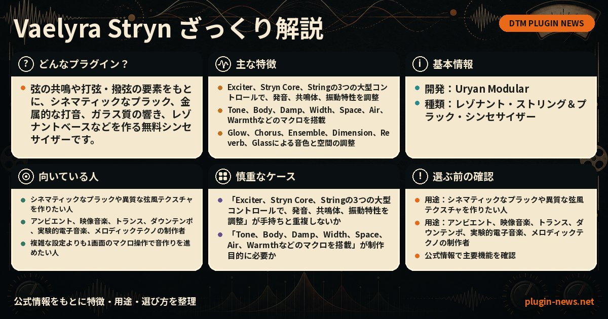 Vaelyra Strynとは?主な特徴・用途・選び方をまとめたプラグイン図解
