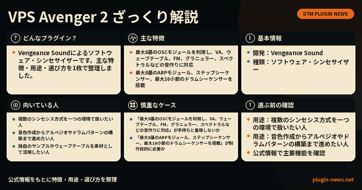 VPS Avenger 2とは?主な特徴・用途・選び方をまとめたプラグイン図解