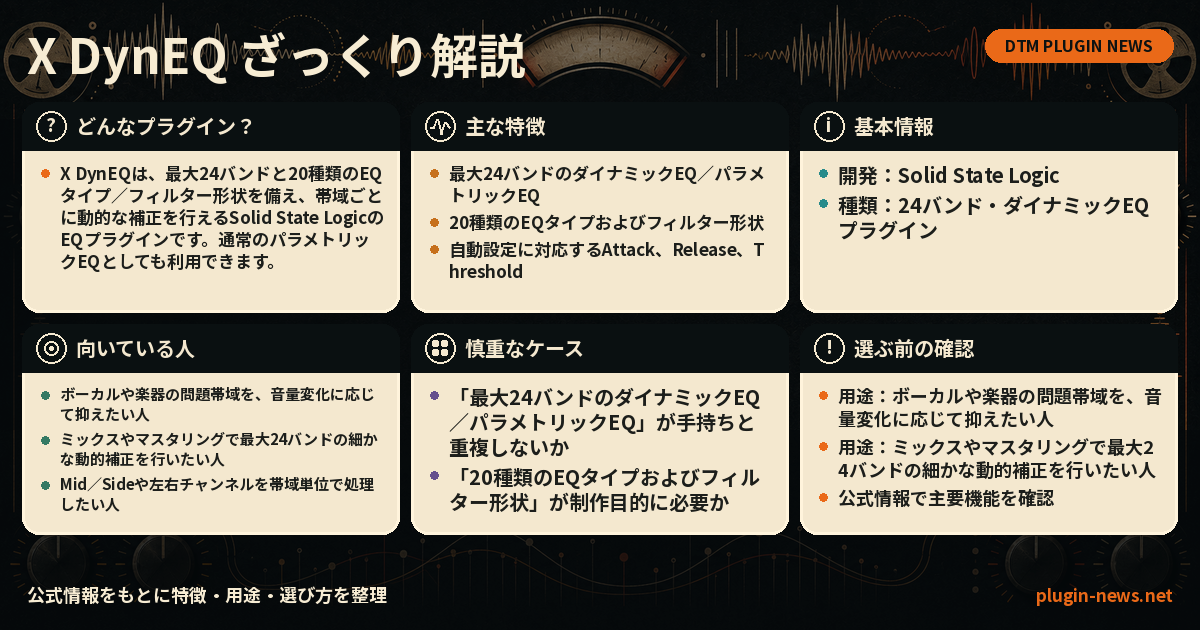 X DynEQとは?主な特徴・用途・選び方をまとめたプラグイン図解