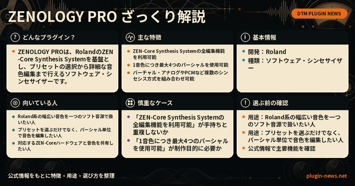 ZENOLOGY PROとは?主な特徴・用途・選び方をまとめたプラグイン図解
