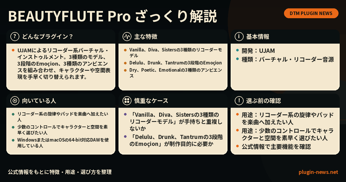BEAUTYFLUTE Proとは?主な特徴・用途・選び方をまとめたプラグイン図解