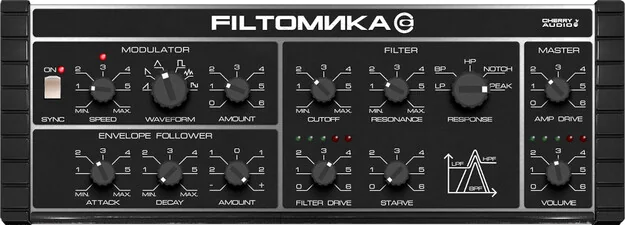 Cherry Audio Filtomikaの操作画面