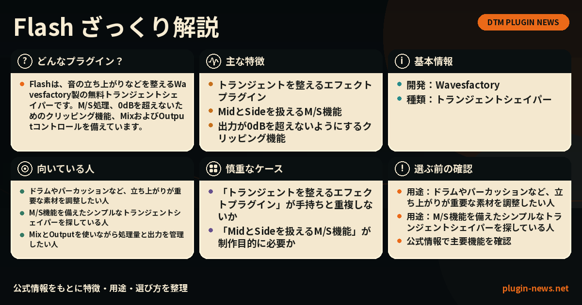 Flashとは?主な特徴・用途・選び方をまとめたプラグイン図解