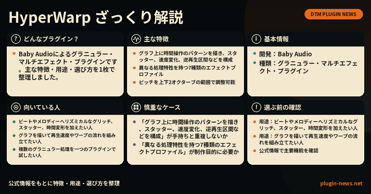 HyperWarpとは?主な特徴・用途・選び方をまとめたプラグイン図解