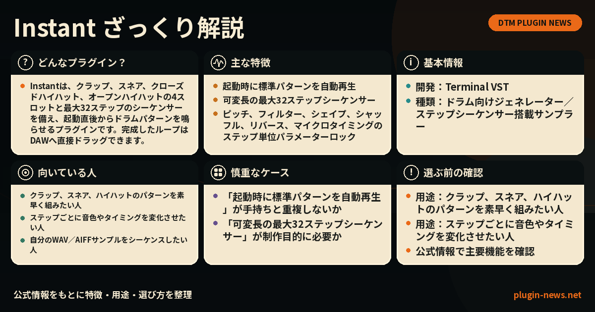 Instantとは?主な特徴・用途・選び方をまとめたプラグイン図解