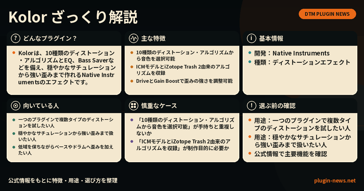 Kolorとは?主な特徴・用途・選び方をまとめたプラグイン図解
