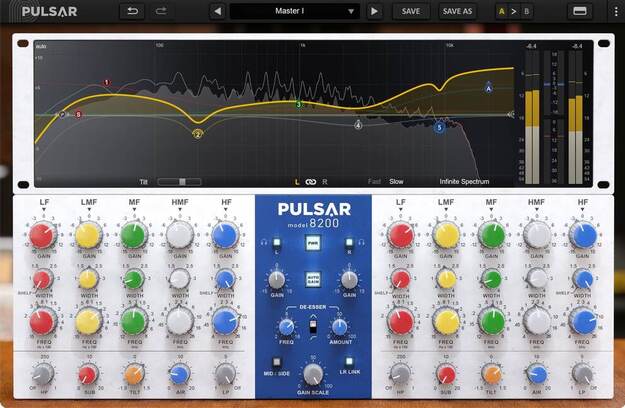 Pulsar Audio 8200 の製品画像