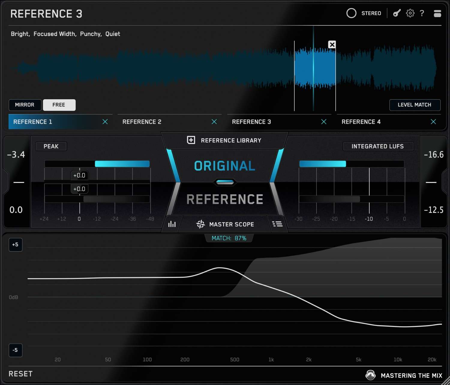 Mastering The Mix REFERENCE 3 の画面