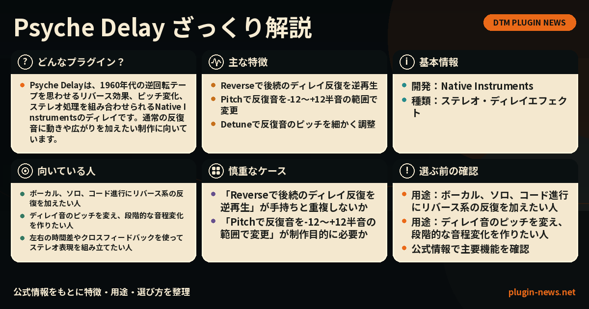 Psyche Delayとは?主な特徴・用途・選び方をまとめたプラグイン図解