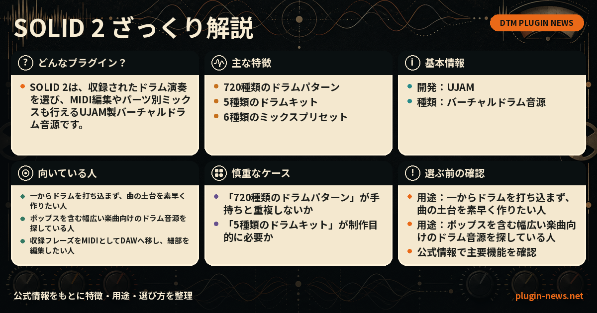 SOLID 2とは?主な特徴・用途・選び方をまとめたプラグイン図解