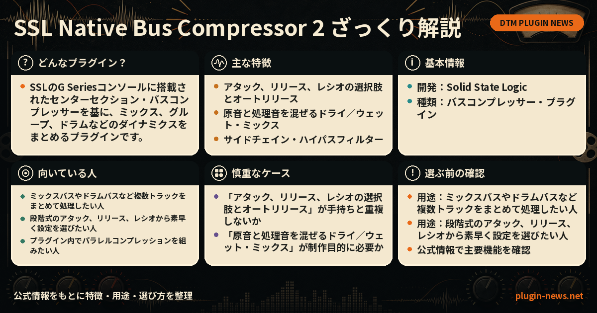 SSL Native Bus Compressor 2とは?主な特徴・用途・選び方をまとめたプラグイン図解