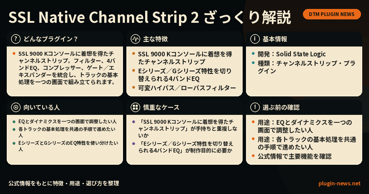 SSL Native Channel Strip 2とは?主な特徴・用途・選び方をまとめたプラグイン図解
