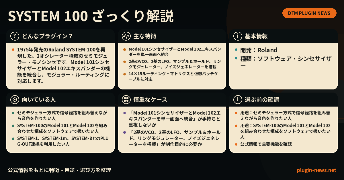 SYSTEM 100とは?主な特徴・用途・選び方をまとめたプラグイン図解