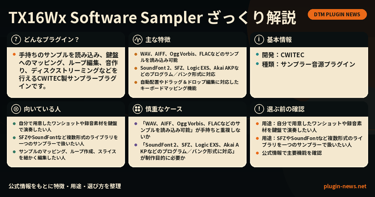 TX16Wx Software Samplerとは?主な特徴・用途・選び方をまとめたプラグイン図解