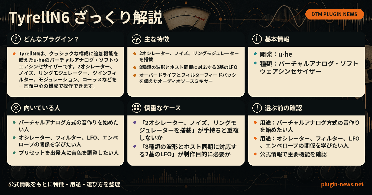 TyrellN6とは？主な特徴・用途・選び方をまとめたプラグイン図解