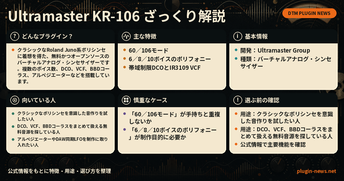 Ultramaster KR-106とは？主な特徴・用途・選び方をまとめたプラグイン図解