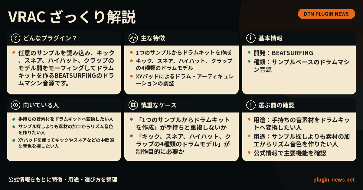 VRACとは?主な特徴・用途・選び方をまとめたプラグイン図解